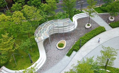 農(nóng)業(yè)景觀公園設(shè)計?基本特性